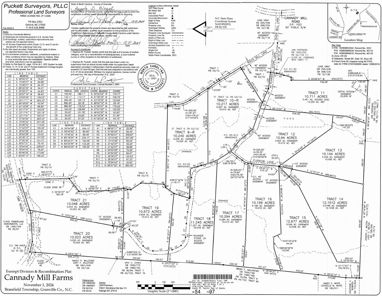 Cannady Mill Farms — Homestead Tracts photo 8