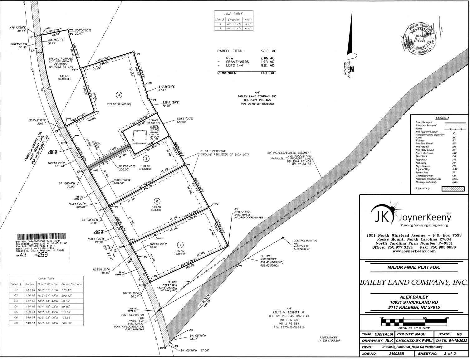Castalia Road Lots — NC HWY 58 photo 8
